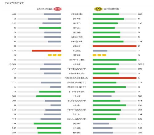 独家粉丝盛,揭秘比分与,胜负深度解,好博体育官方,好博体育在线官网,好博体育线上,好博体育APP