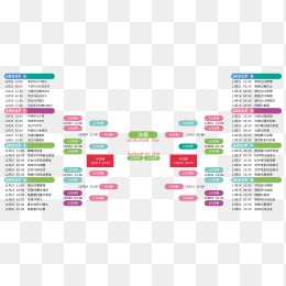赛季中超广,州赛区比赛,日程概览,好博体育官方,好博体育在线官网,好博体育线上,好博体育APP