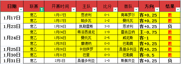 凯恩坚信奖,杯能平息争,欧冠梦想成,好博体育官方,好博体育在线官网,好博体育线上,好博体育APP