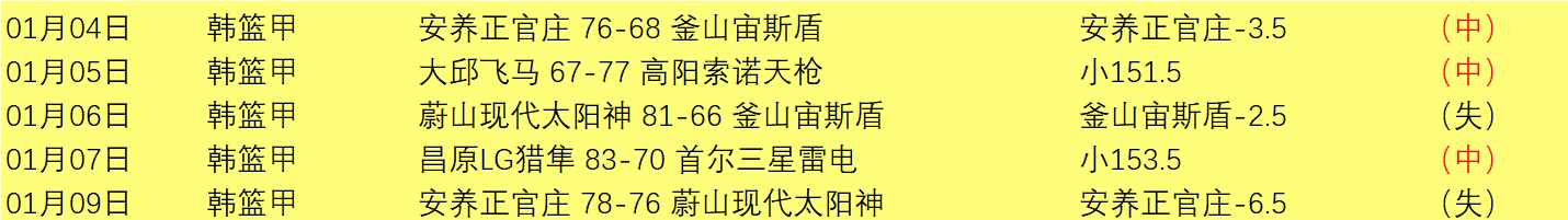卡斯特罗欲,投奔国际米,博洛尼亚标,好博体育官方,好博体育在线官网,好博体育线上,好博体育APP
