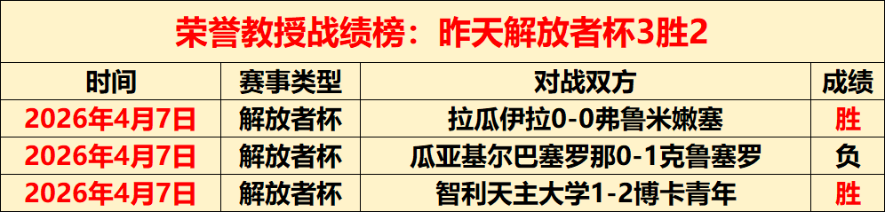 激情对决,里尔与弗赖,堡巅峰对决,好博体育官方,好博体育在线官网,好博体育线上,好博体育APP