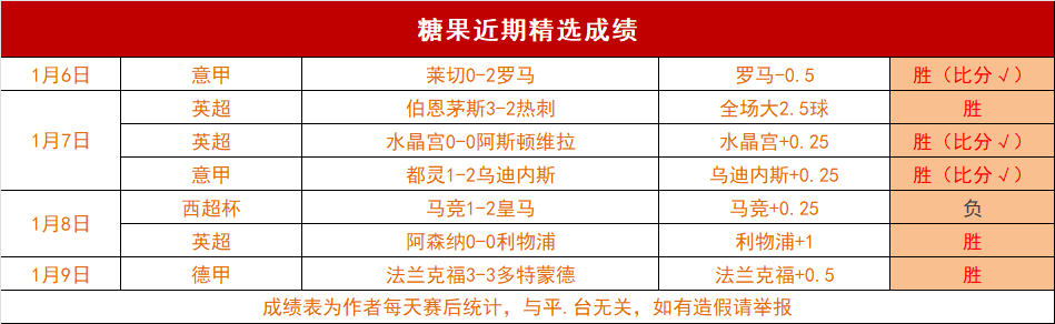 马竞主场观,众狂热庆祝,佩德里卓越,好博体育官方,好博体育在线官网,好博体育线上,好博体育APP