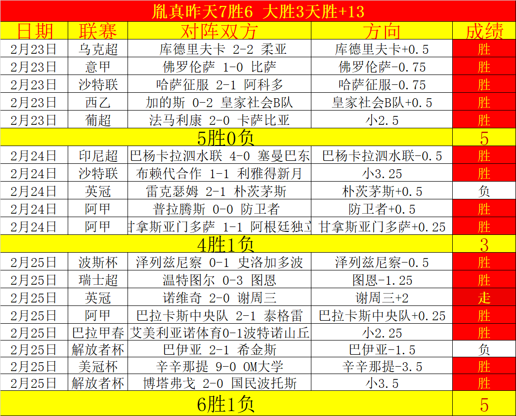 大乐透期号,专家质合分,析调整策略,好博体育官方,好博体育在线官网,好博体育线上,好博体育APP