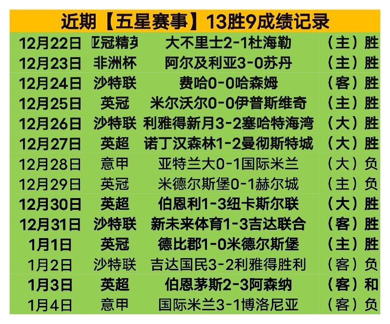 天国拯救,提名觉醒奖,引热议,好博体育官方,好博体育在线官网,好博体育线上,好博体育APP