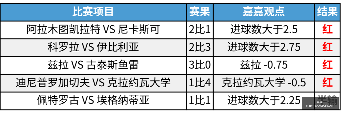 好博体育,好博体育官网,好博体育App,好博体育官网,好博体育App,好博体育直播,好博体育平台,好博体育入口