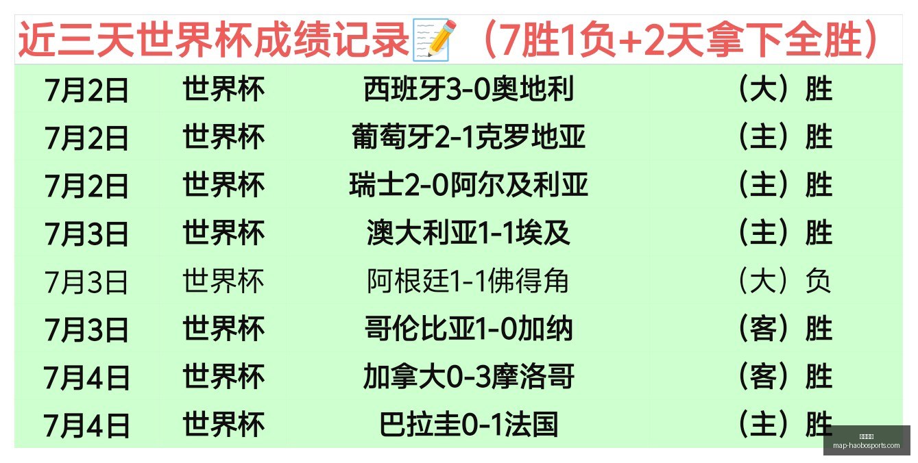 好博体育,好博体育官网,好博体育App,好博体育官网,好博体育App,好博体育直播,好博体育平台,好博体育入口