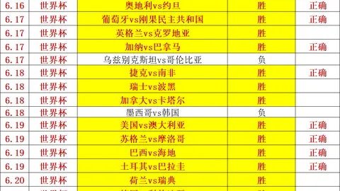 4中3超稳分析，独家十星推荐场次