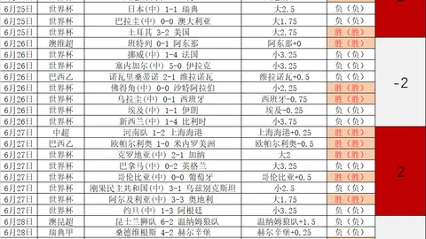 巴萨备战新赛季，坎塞洛季前加盟疑云：天价转会引关注
