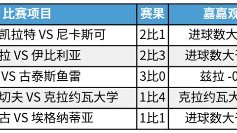 好博体育 120145