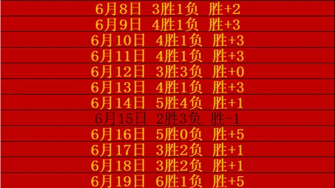 好博体育好博体育官网数据冲到123856引发关注