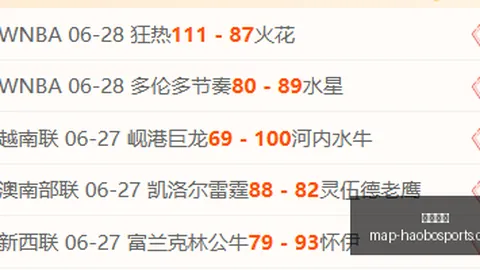 好博体育好博体育官网数据冲到125412引发关注