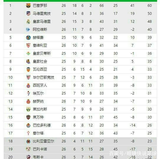 在这场